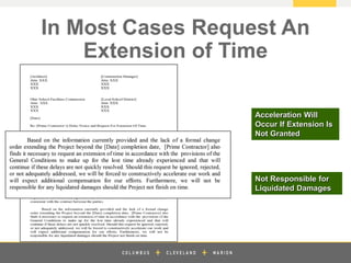 z
Acceleration Will
Occur If Extension Is
Not Granted
Not Responsible for
Liquidated Damages
In Most Cases Request An
Extension of Time
 