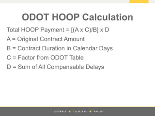 z
ODOT HOOP Calculation
Total HOOP Payment = [(A x C)/B] x D
A = Original Contract Amount
B = Contract Duration in Calendar Days
C = Factor from ODOT Table
D = Sum of All Compensable Delays
 