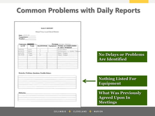z
Common Problems with Daily Reports
No Delays or Problems
Are Identified
Nothing Listed For
Equipment
What Was Previously
Agreed Upon In
Meetings
 