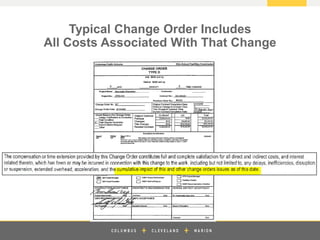 z
Typical Change Order Includes
All Costs Associated With That Change
 