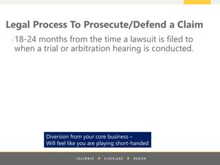 z
Legal Process To Prosecute/Defend a Claim
+18-24 months from the time a lawsuit is filed to
when a trial or arbitration hearing is conducted.
Diversion from your core business –
Will feel like you are playing short-handed
 