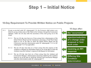 z
the “occurrence”
rejection/reduction
of a change order
proposal or field
work order
receiving an RFI
response
10 days after:
Differing Site
Condition
determination
Step 1 – Initial Notice
10-Day Requirement To Provide Written Notice on Public Projects
 