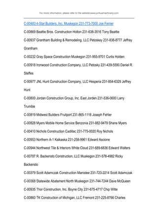 For more information, please refer to the website:www.junhuamachinery.com
C-00483 4-Star Builders, Inc. Muskegon 231-773-7000 Joe Ferrier
C-00869 Beattie Bros. Construction Holton 231-638-3516 Tony Beattie
C-00937 Grantham Building & Remodeling, LLC Petoskey 231-838-8777 Jeffrey
Grantham
C-00232 Gray Space Construction Muskegon 231-955-9701 Curtis Holden
C-00918 Ironwood Construction Company, LLC Petosky 231-439-5590 Daniel R.
Steffes
C-00977 JNL Hunt Construction Company, LLC Hesperia 231-854-6325 Jeffrey
Hunt
C-00800 Jordan Construction Group, Inc. East Jorden 231-536-0600 Larry
Trumble
C-00819 Midwest Builders Fruitport 231-865-1118 Joseph Fehler
C-00928 Myers Mobile Home Service Benzonia 231-882-9479 Shane Myers
C-00410 Nichols Construction Cadillac 231-775-0020 Roy Nichols
C-00953 Northern A-1 Kalkaska 231-258-9961 Edward Ascione
C-00944 Northwest Tile & Interiors White Cloud 231-689-6836 Edward Walters
C-00797 R. Backensto Construction, LLC Muskegon 231-578-4982 Ricky
Backensto
C-00379 Scott Adamczak Construction Manistee 231-723-2214 Scott Adamczak
C-00368 Statewide Abatement North Muskegon 231-744-7244 Dave McQueen
C-00935 Thor Construction, Inc. Boyne City 231-675-4717 Chip Witte
C-00860 TK Construction of Michigan, LLC Fremont 231-225-8766 Charles
 