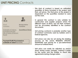 Unitised Type Final Construction Contract in Malaysia | PDF