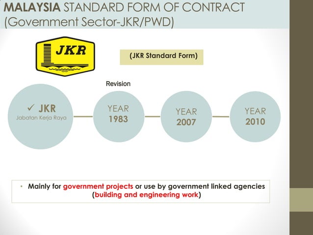 Construction Contract in Malaysia | PDF