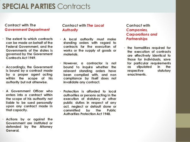 Construction Contract in Malaysia