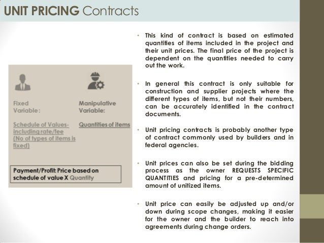 Construction Contract In Malaysia