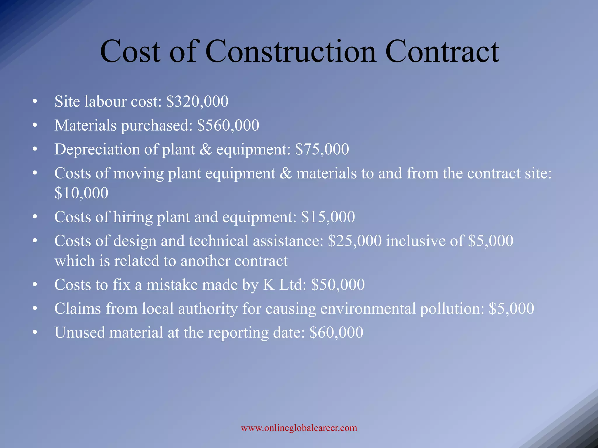 Cost of Construction Contract
•   Site labour cost: $320,000
•   Materials purchased: $560,000
•   Depreciation of plant & equipment: $75,000
•   Costs of moving plant equipment & materials to and from the contract site:
    $10,000
•   Costs of hiring plant and equipment: $15,000
•   Costs of design and technical assistance: $25,000 inclusive of $5,000
    which is related to another contract
•   Costs to fix a mistake made by K Ltd: $50,000
•   Claims from local authority for causing environmental pollution: $5,000
•   Unused material at the reporting date: $60,000




                               www.onlineglobalcareer.com
 