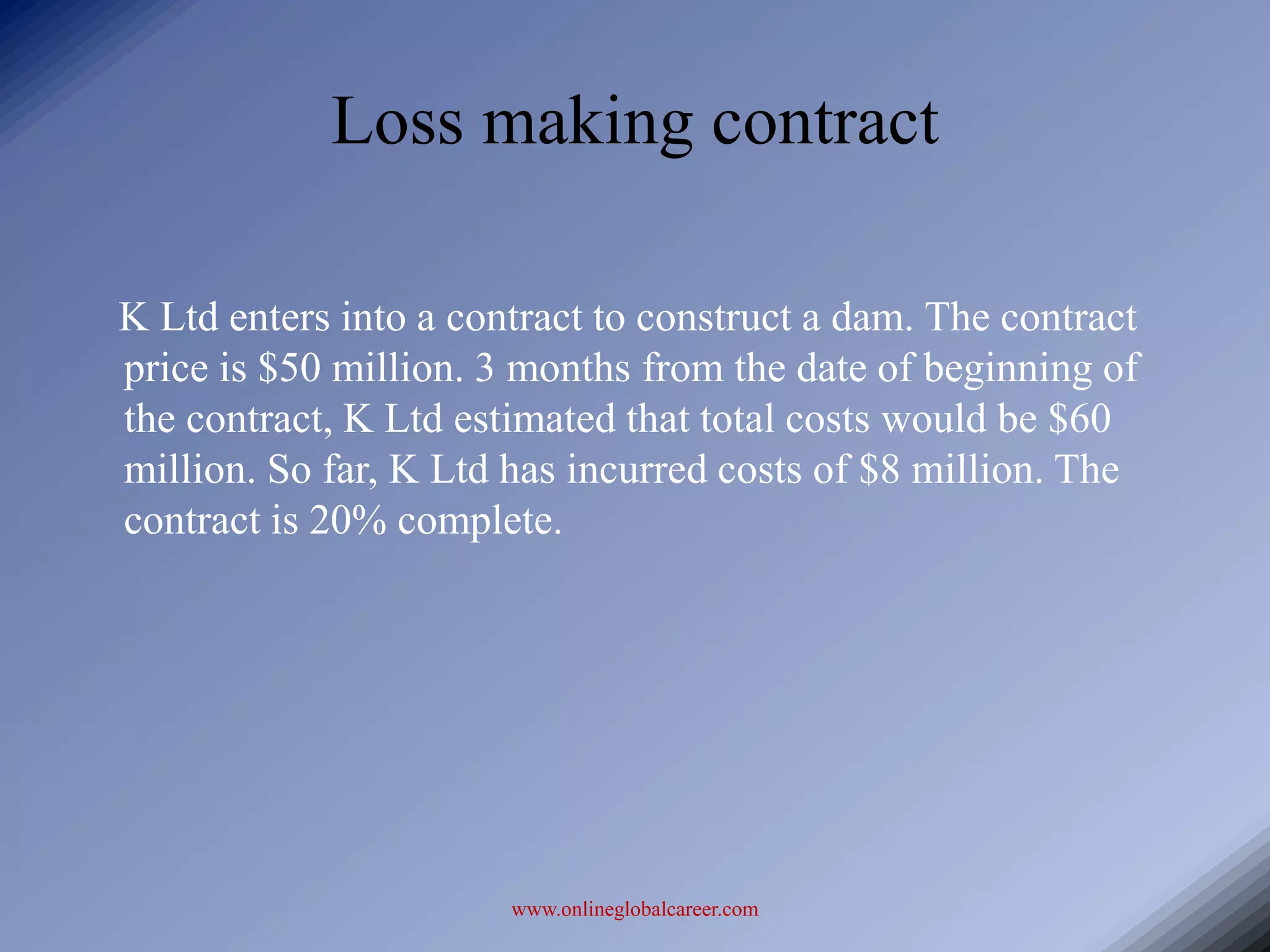 Loss making contract

K Ltd enters into a contract to construct a dam. The contract
price is $50 million. 3 months from the date of beginning of
the contract, K Ltd estimated that total costs would be $60
million. So far, K Ltd has incurred costs of $8 million. The
contract is 20% complete.




                       www.onlineglobalcareer.com
 