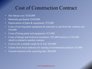 Cost of Construction Contract
•   Site labour cost: $320,000
•   Materials purchased: $560,000
•   Depreciation of plant & equipment: $75,000
•   Costs of moving plant equipment & materials to and from the contract site:
    $10,000
•   Costs of hiring plant and equipment: $15,000
•   Costs of design and technical assistance: $25,000 inclusive of $5,000
    which is related to another contract
•   Costs to fix a mistake made by K Ltd: $50,000
•   Claims from local authority for causing environmental pollution: $5,000
•   Unused material at the reporting date: $60,000




                               www.onlineglobalcareer.com
 