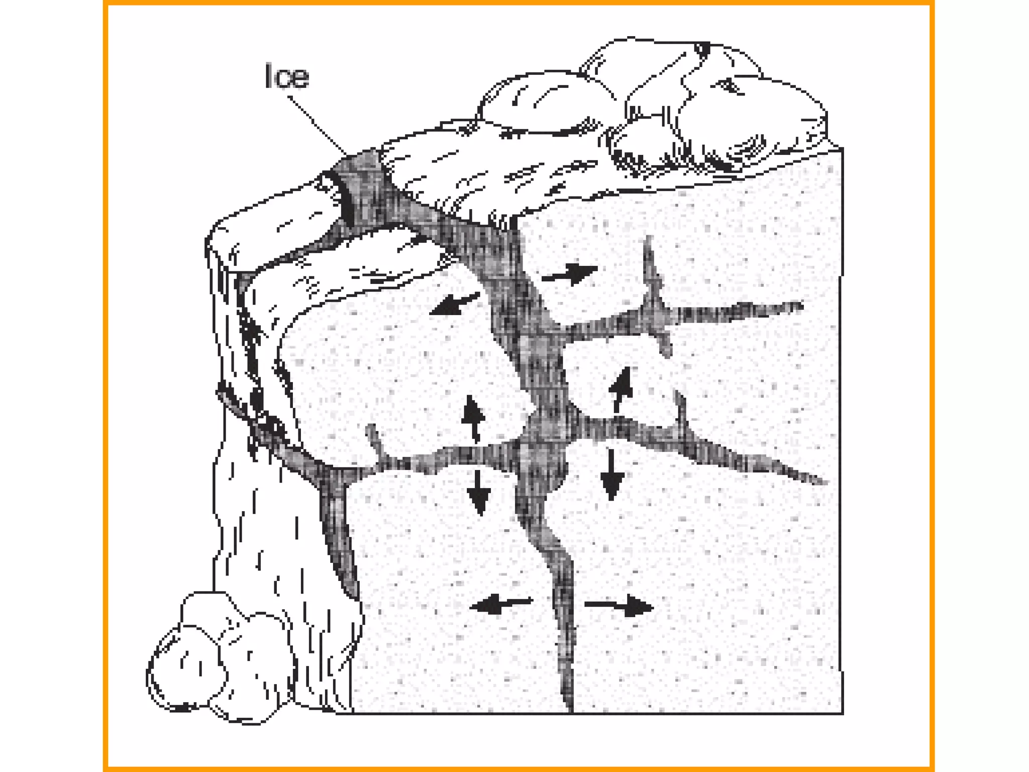 Construction defects