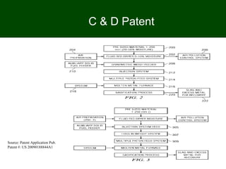 Construction & demolition waste | PPT