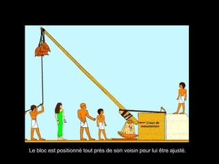 Le bloc est positionné tout près de son voisin pour lui être ajusté.
 