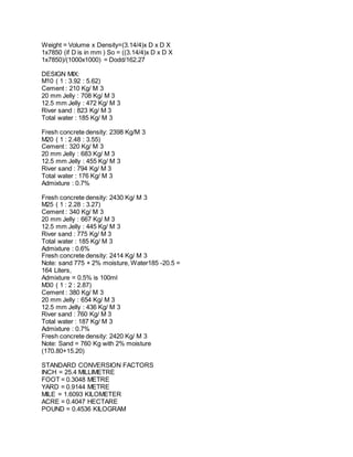 Weight = Volume x Density=(3.14/4)x D x D X
1x7850 (if D is in mm ) So = ((3.14/4)x D x D X
1x7850)/(1000x1000) = Dodd/162.27
DESIGN MIX:
M10 ( 1 : 3.92 : 5.62)
Cement : 210 Kg/ M 3
20 mm Jelly : 708 Kg/ M 3
12.5 mm Jelly : 472 Kg/ M 3
River sand : 823 Kg/ M 3
Total water : 185 Kg/ M 3
Fresh concrete density: 2398 Kg/M 3
M20 ( 1 : 2.48 : 3.55)
Cement : 320 Kg/ M 3
20 mm Jelly : 683 Kg/ M 3
12.5 mm Jelly : 455 Kg/ M 3
River sand : 794 Kg/ M 3
Total water : 176 Kg/ M 3
Admixture : 0.7%
Fresh concrete density: 2430 Kg/ M 3
M25 ( 1 : 2.28 : 3.27)
Cement : 340 Kg/ M 3
20 mm Jelly : 667 Kg/ M 3
12.5 mm Jelly : 445 Kg/ M 3
River sand : 775 Kg/ M 3
Total water : 185 Kg/ M 3
Admixture : 0.6%
Fresh concrete density: 2414 Kg/ M 3
Note: sand 775 + 2% moisture, Water185 -20.5 =
164 Liters,
Admixture = 0.5% is 100ml
M30 ( 1 : 2 : 2.87)
Cement : 380 Kg/ M 3
20 mm Jelly : 654 Kg/ M 3
12.5 mm Jelly : 436 Kg/ M 3
River sand : 760 Kg/ M 3
Total water : 187 Kg/ M 3
Admixture : 0.7%
Fresh concrete density: 2420 Kg/ M 3
Note: Sand = 760 Kg with 2% moisture
(170.80+15.20)
STANDARD CONVERSION FACTORS
INCH = 25.4 MILLIMETRE
FOOT = 0.3048 METRE
YARD = 0.9144 METRE
MILE = 1.6093 KILOMETER
ACRE = 0.4047 HECTARE
POUND = 0.4536 KILOGRAM
 