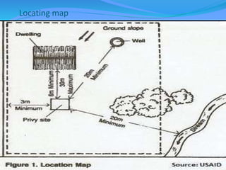 Pit Privies Example Construction detail of privy pit | PPTX