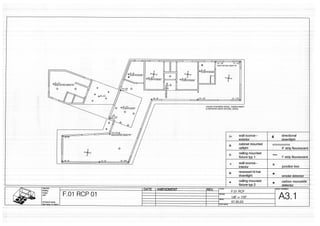 Constructiondocumentation