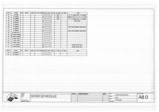 Constructiondocumentation