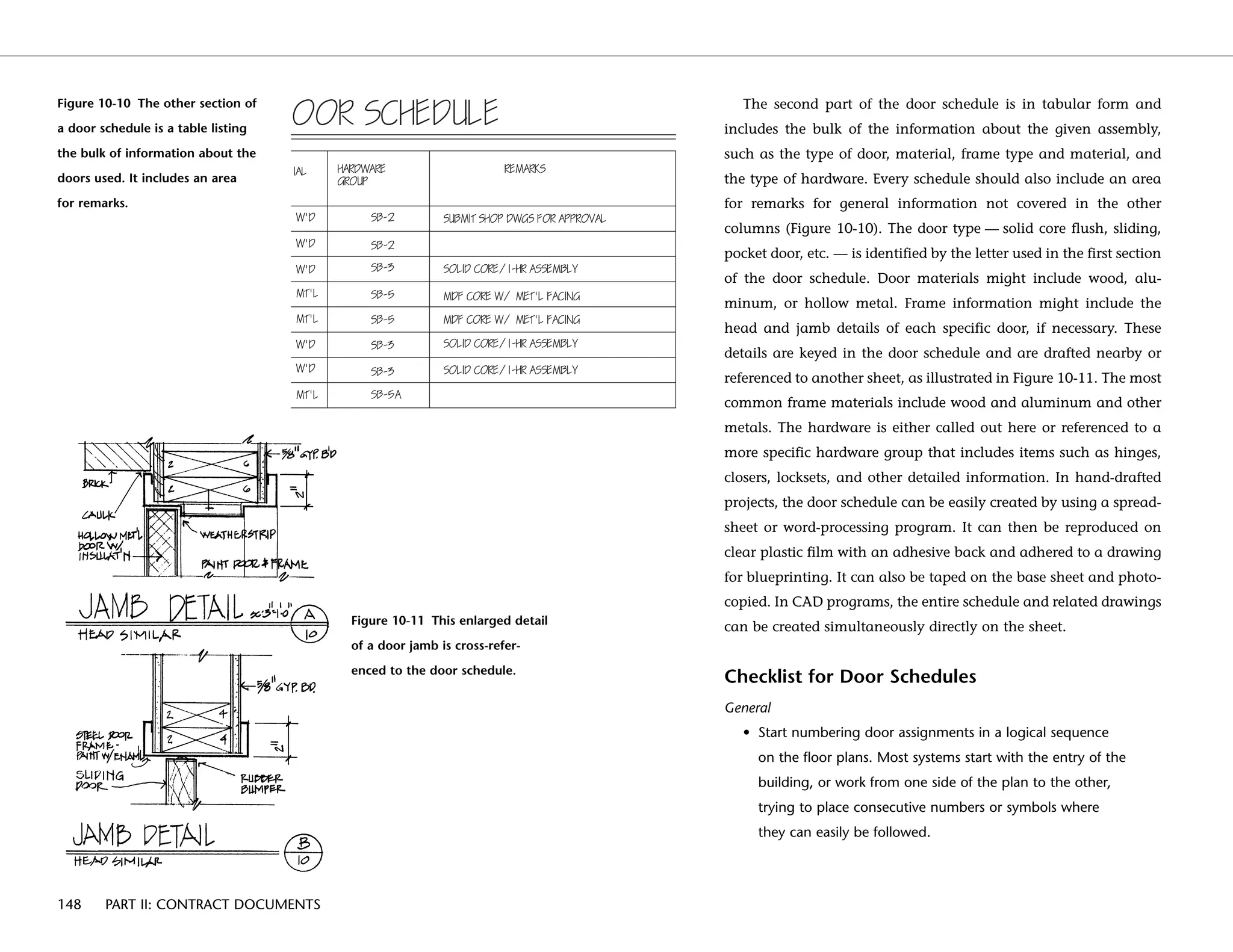 Construction Drawings and Details for Interiors.pdf