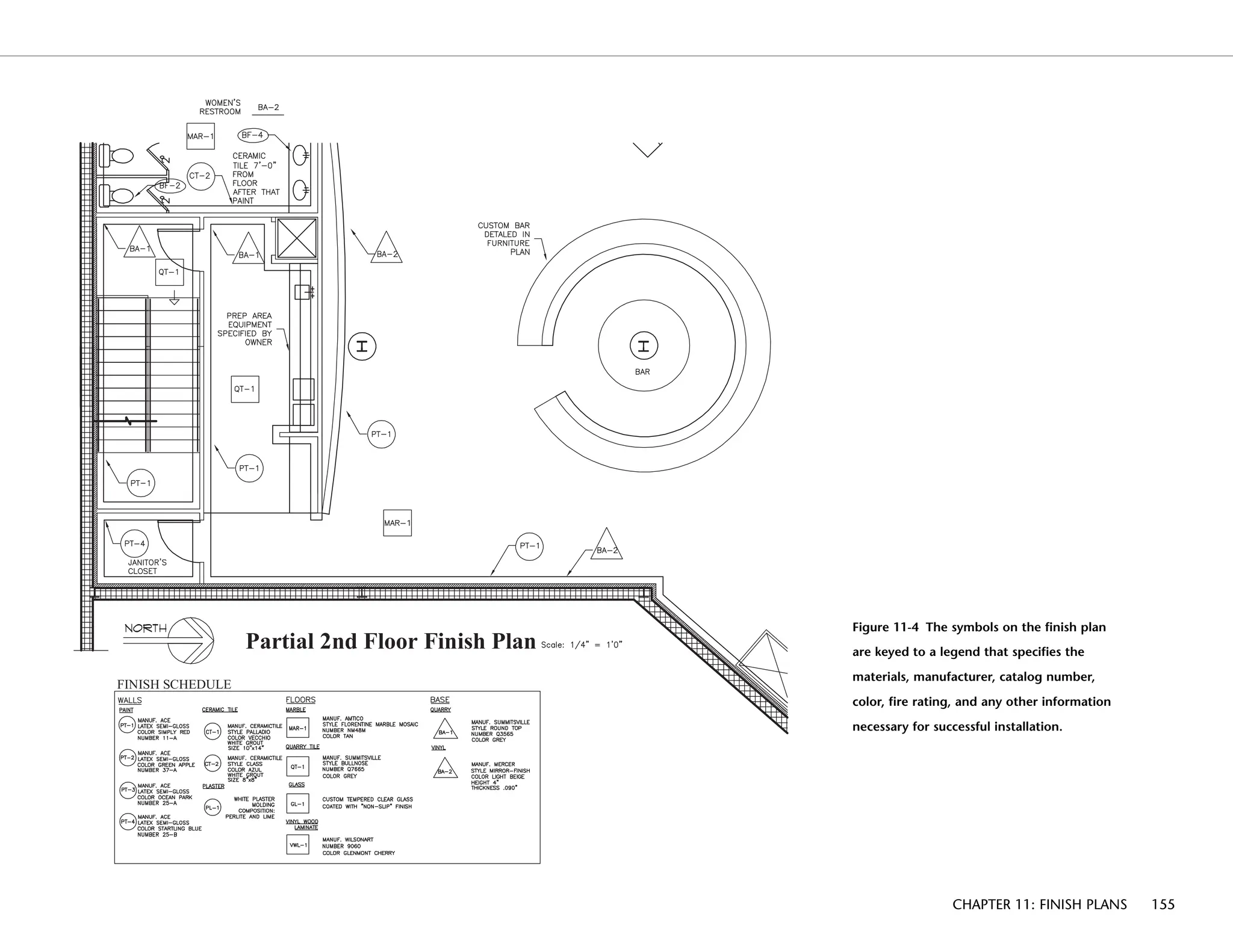 Construction Drawings and Details for Interiors.pdf