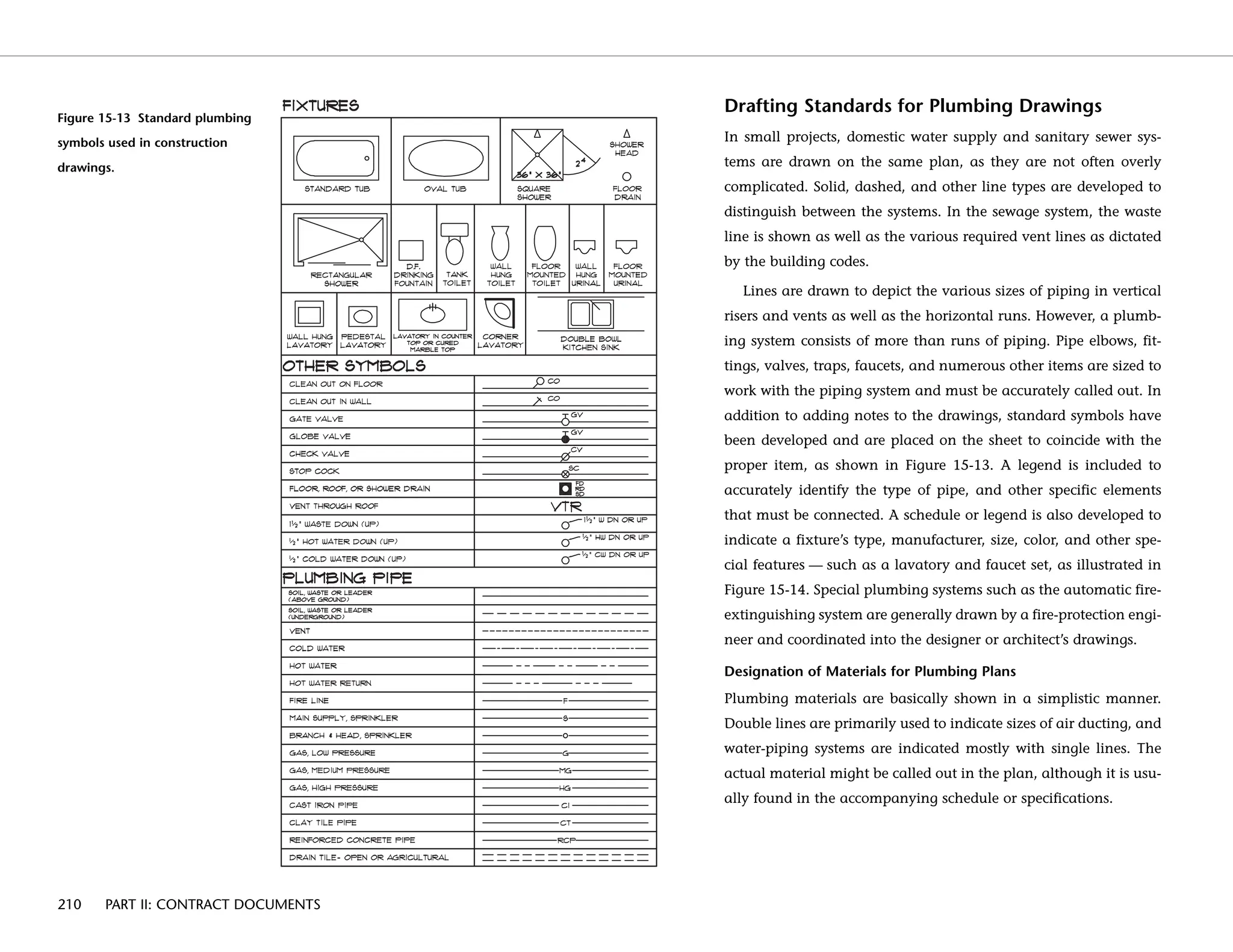 Construction Drawings and Details for Interiors.pdf