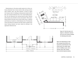 Construction Drawings and Details for Interiors.pdf