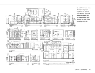 Interior Drawings.pdf Construction Drawings and Details for Interiors.pdf
