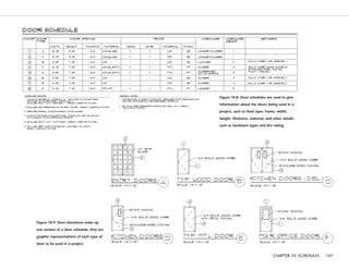 Construction Drawings and Details for Interiors.pdf
