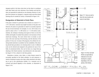 Construction Drawings and Details for Interiors.pdf