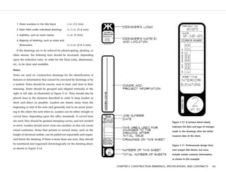 Construction Drawings and Details for Interiors.pdf