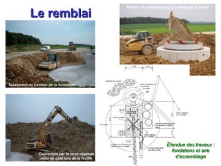 Le remblai

Finition du remblai jusqu’au niveau de la virole

18 pieux de 9m, ∅ 450 mm, fondation
Tassement du contour de la 12 t

Couverture par la terre végétale
mise de côté lors 20 tla fouille
Plus de de de ferraille

Étendue des travaux :
fondations et aire
d’assemblage
250 m3 de béton

 