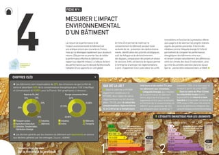 P Les bâtiments sont responsables de 25% des émissions de gaz à effet de
serre et absorbent 40% de la consommation énergétique pour l’UE (chauffage
et climatisation) et 45,80% pour la France. Voir graphiques ci-dessous :
P Les déchets générés par les chantiers du bâtiment sont équivalents en volume
aux déchets générés par les ménages. (source : ADEME)
4
FICHE N°4 :
Mesurer l’impact
environnemental
d’un bâtiment
Lamesuredelaperformanceetde
l’impactenvironnementaldubâtimentest
unepratiqueencorepeucouranteenFrance,
maisquisedévelopperapidementpourplusieurs
raisons.Ellepermetenpremierlieudevalider
laperformanceeffectivedubâtimentpar
rapportauxobjectifsinitiaux.Letableaudebord
desperformancesquiendécoulefaciliteensuite
l’adoptiond’uneapprocheencoûtglobal
(cf.fiche2) et permet de ma triser le
comportement du bâtiment pendant toute
sa durée de vie : prévention des dysfonctionne-
ments, identification des priorités stratégiques,
outil de dialogue et de décloisonnement
des équipes, comparaison des projets en phase
deconcours.Enfin,cetexercicederigueurpermet
à l’entreprise d’anticiper les réglementations
à venir, d’apprécier à leur juste valeur les actifs
immobiliers en fonction de la prestation offerte
aux usagers et de valoriser les progrès réalisés
auprès des parties prenantes. À terme des
initiativescommel’étiquetteénergie(cf.fiche6)
permettrontdecomparerlesperformances
énergétiques des bâtiments entre eux…
en tenant compte naturellement des différences
entre les climats des lieux d’implantation, ainsi
qu’entre les activités exercées dans les locaux
(parex.:piscineet/ourestaurantdansunhôtel).K
Chiffres clés +
Que dit la loi ?
n Dans le cadre de la RT2000
(également valable pour la
RT2005), deux règles de calcul
réglementaires ont été dévelop-
pées : TH-CE, pour le calcul des
consommations réglementaires
(C et Créf) et de la température
intérieure et de confort Tic pour
les bâtiments non climatisés.
n L’étiquette Energie avec mention
de la performance du bâtiment
(lettre allant de A à G pour les
logements et A à I pour le tertiaire,
en fonction de la consommation en
kWh/m2
ou en grammes de CO2)
est obligatoire pour la vente au 1er
novembre 2006, et le sera pour la
location à partir de juillet 2007.
n Dans le cadre du Plan Climat,
lescollectivitéslocalesauront
la possibilité de réduire la taxe
foncière et d’accorder un bonus de
COS jusqu’à 20% pour les proprié-
taires de bâtiments intégrant des
caractéristiquesenvironnementales.
Construction durable :
De la théorie à la pratique
L’étiquette énergétique pour les logements
Rejets de CO2
(Mt) Énergie consommée (Mtep)
Industries
Autres
Bâtiments
Transports
27,70%
2,6%
23,90%
45,80%
Transport routiers
Agriculture Sylviculture
Extraction,Transformation,
Distribution d’énergie
Industries
Bâtiments
28%
12%
25%
22%
10%
51à90B
-50 A
91 à 150	 C
151 à 230	 D
231 à 330	 E
331 à 450	 F
 à 450	 G
Logement économe	 Logement
X X X
kWhEP /
m2
.an
Logement énergivore
Consommations
énergétiques (en énergie
primaire) pour les
consommations totales
d’énergie
6 à 10 B
-5 A
11 à 20	 C
21 à 35	 D
36 à 55	 E
56 à 80	 F
 à 80	 G
Faible émission de GES	 Logement
X X
kg éqCO2/
m2
.an
Forte émission de GES
Émissions de gaz à effet
de serre (GES) pour les
consommations totales
d’énergie
1 2
 