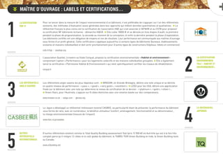 1
la certification
HQE ®
la certification
environnemen-
tale « Habitat et
environnement»
les référentiels
anglo-saxons
le référentiel
japonais
AUTRES
référentielS
INTERNATIONAUX
2
L’association Qualitel, à travers sa filiale Cerqual, propose la certification environnementale «Habitat et environnement»
comprenant l’option «Performance» pour les logements collectifs et les maisons individuelles groupées. £ Elle a également
lancé la certification «Patrimoine Habitat  Environnement» qui vient spécifiquement certifier les travaux de réhabilitation.
cerqual.fr
Les référentiels anglo-saxons les plus répandus sont : £ BREEAM, en Grande-Bretagne, délivre une note unique et se décline
en quatre niveaux de performance : «pass », «good», «very good», «excellent». £ LEED pour les USA, délivre une appréciation
finale sur le bâtiment avec une note qui détermine le niveau de certification de ce dernier : «platinum», «gold», «silver»…
£ Green Stars, pour l’Australie, s’appuie sur 8 cibles distinctes avec une notation basée sur des comparaisons.
www.breeam.co.uk  |  usbgc.com  |  gbcaus.org
Le Japon a développé un référentiel intéressant nommé CASBEE, sa particularité étant de présenter la performance du bâtiment
sous forme de ratio, avec en numérateur, le bénéfice utilisateur (confort, aménagement, fonctionnalité) et au dénominateur,
la charge environnementale (mesure de l’impact).
www.ibec.or.jp/casabee
D’autres référentiels existent comme le Total Quality Building asssessment Tool (prix 12 000 e) en Autriche qui est à la fois très
complet parce qu’il intègre 12 cibles et le coût global du bâtiment, le TGBRS-TERI Green Building en Inde, le Green Building tools
au Canada.
www.e3building.net
3
4
5
Maître d’ouvrage : labels et certifications…
Pour se lancer dans la mesure de l’impact environnemental d’un bâtiment, il est préférable de s’appuyer sur l’un des référentiels
existants, des méthodes d’évaluation assez générales dans leur approche qui mêlent données quantitatives et qualitatives. £ Le
référentiel français le plus connu est la certification de l’association HQE qui s’est associée à l’AFNOR et au CSTB pour proposer
la certification NF bâtiments tertiaires - démarche HQE®. £ Elle coûte 18000 € et se déroule en trois étapes d’audit, la première
pendant la phase de programmation, la seconde au moment de la conception, et enfin la dernière pendant la phase d’exploitation.
Les bâtiments certifiés ont une obligation de moyens et non de résultats. Leur performance est communiquée aux ma tres d’ouvrage
sous forme d’un profil général. Cette certification s’applique aujourd’hui à certains types de bâtiments (bureaux, établissements
scolaires et maisons individuelles) et doit sortir prochainement pour d’autres types de constructions (hôpitaux, hôtels et commerces).
cstb.fr/hqe  |  assohqe.org
 