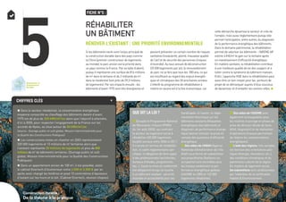 5
FICHE N°5 :
Réhabiliter
un bâtiment
Rénover l’existant : une priorité environnementale
Si les bâtiments neufs sont l’enjeu principal de
la construction durable dans des pays comme
la Chine (premier constructeur de logements
au monde), le parc ancien est la priorité dans
un pays comme la France. Par sa taille d’abord,
puisqu’il représente une surface de 814 millions
de m2
dans le tertiaire et de 2 milliards de m2
dans le résidentiel (soit près de 29,3 millions
de logements). Par ses impacts ensuite : les
bâtiments d’avant 1975 sont très énergivores et
peuvent présenter un certain nombre de risques
sanitaires (insalubrité, plomb, mauvaise qualité
de l’air) et de sécurité des personnes (risques
d’incendie). Au taux annuel de déconstruction
(25 000 logements par an), le renouvellement
du parc ne se fera que tous les 500 ans, ce qui
est insuffisant au regard des enjeux énergéti-
ques et climatiques des 50 prochaines années.
L’intérêt du programme de réhabilitation à
mettre en œuvre est à la fois économique, car
cette démarche dynamise le secteur et crée de
l’emploi, mais aussi réglementaire puisqu’elle
permet l’anticipation, entre autres, du diagnostic
de la performance énergétique des bâtiments.
Dans le domaine patrimonial, la réhabilitation
permet de valoriser les bâtiments - l’ARENE IdF
estime à 8€/m2
le gain sur le tertiaire après
un investissement d’efficacité énergétique.
En matière sanitaire, la réhabilitation contribue
à une meilleure qualité de vie des usagers et à
lutter contre le syndrome du bâtiment malsain.
Enfin, l’approche HQE dans la réhabilitation peut
aussi être un bon moyen pour les porteurs de
projet de se démarquer auprès d’élus soucieux
de dynamiser et d’embellir les centres-villes. K
Chiffres clés +
P Dans le secteur résidentiel, la consommation énergétique
moyenne consacrée au chauffage des bâtiments datant d’avant
1975 est de plus de 320 kWh/m2
/an alors que l’objectif à atteindre,
d’ici à 2050, pour respecter l’engagement de la France sur les
accords de Kyoto, se situe autour de 50 kWh/m2
/an.
(source : Ouvrage public et coût global, Mission Interministérielle pour
la Qualité des Constructions Publiques)
P Les constructions mises en chantier en 2003 représentaient
320 000 logements et 13 millions de m2
tertiaires alors que
l’existant représente 30 millions de logements et plus de 800
millions de m2
de bâtiments tertiaires. (Ouvrage public et coût
global, Mission Interministérielle pour la Qualité des Constructions
Publiques).
P Dans un appartement ancien de 100 m2
, il est possible, selon
le cabinet Enertech d’économiser entre 2.500 et 3.500 e par an
après avoir changé les fenêtres et posé 15 centimètres d’épaisseur
d’isolant sur les murs et le toit. (Cabinet Enertech, réunion Utopies).
Que dit la loi ?
n Excepté le Programme National
de Rénovation Urbaine (PNRU
du 1er août 2003), qui contraint
le secteur du logement social à
réhabiliter 400 000 logements
locatifs sociaux entre 2004 et 2011,
il n’existe en termes de réhabilita-
tion, ni cadre réglementaire spé-
cifique, ni obligation de faire appel
à des professionnels (architectes,
bureaux d’études, programmis-
tes…). Seule la mise en conformité
est obligatoire lorsqu’on touche
à un bâtiment existant : sécurité
incendie et accessibilité pour les
handicapés. A l’avenir, la régle-
mentation thermique sur les
bâtiments existants (étiquettes
énergétiques des bâtiments et
diagnostic de performance énergé-
tique) devrait stimuler la prise en
compte des questions d’efficacité
énergétique.
n Des aides de l’ANAH (Agence
Nationale d’Amélioration de l’Ha-
bitat) sous forme de subventions
aux propriétaires (bailleurs ou
occupants) sont accordées pour
les travaux améliorant la per-
formance énergétique globale
(440M€ en 2005 et 132 000
logements réhabilités).
n Des aides de l’ADEME sont
également envisageables pour
les ma tres d’ouvrage en phase de
prise de décision (étude de faisa-
bilité, diagnostic) et de réalisation
d’opérations (travaux permettant
de réduire les consommations
énergétiques).
n L’aide des régions, très variable,
est fonction des orientations poli-
tiques (énergie, rénovation, etc.),
des conditions climatiques et du
patrimoine culturel de la région.
En matière de logement social,
les subventions sont conditionnées
par l’obtention de la certification
Habitat  Environnement.
Construction durable :
De la théorie à la pratique
 