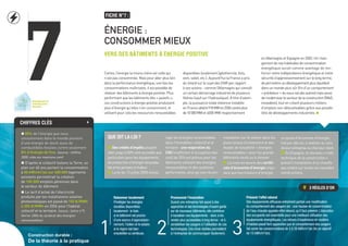 Construction durable :
De la théorie à la pratique
7
FICHE N°7 :
Énergie :
consommer mieux
Vers des bâtiments à énergie positive
Certes, l’énergie la moins chère est celle qui
n’est pas consommée. Mais pour aller plus loin
dans la performance énergétique, une fois les
consommations ma trisées, il est possible de
réaliser des bâtiments à énergie positive. Plus
performant que les bâtiments dits « passifs »,
ces constructions à énergie positive produisent
plus d’énergie qu’elles n’en consomment, et
utilisent pour cela les ressources renouvelables
disponibles localement (géothermie, bois,
vent, soleil, etc.). Aujourd’hui la France a pris
du retard sur le sujet des ENR par rapport
à ses voisins - comme l’Allemagne qui conna t
un certain démarrage industriel de plusieurs
filières (sauf sur l’hydraulique). À titre d’exem-
ple, la puissance totale éolienne installée
en France atteint918MWen2006contreplus
de10000MWet 4000 MW respectivement
en Allemagne et Espagne en 2002. Un chan-
gement denoshabitudesdeconsommation
énergétique aurait comme avantage de ren-
forcer notre indépendance énergétique et notre
sécurité d’approvisionnementsurlelongterme,
depermettre undéveloppementpluséquilibré
dansunmonde plus sûr (fin d’un comportement
«prédateur » dusous-soldesautres)maisaussi
demoderniserlesecteurdelaconstruction(RD,
innovation),tout en créant plusieurs milliers
d’emplois non-délocalisables grâce aux possibi-
lités de développements industriels. K
Chiffres clés +
P 85% de l’énergie que nous
consommons dans le monde provient
d’une énergie de stock issue de
combustibles fossiles contre seulement
8% d’énergie de flux. (source : chiffres
2000, cités sur manicore.com)
P D’après le collectif Isolons la Terre, un
plan sur 40 ans portant la consommation
à 50 kWh/m2
/an sur 400 000 logements
existants permettrait la création
de 100.000 emplois pérennes dans
le secteur du bâtiment.
P Le tarif d’achat de l’électricité
produite par les installations solaires
photovolta ques est passé de 155 €/MWh
à 305 €/MWh en 2006 pour l’habitat
collectif et le tertiaire. (souce : lettre n°9,
février 2006 du syndicat des énergies
renouvelables)
Que dit la loi ?
n Des crédits d’impôts pouvant
aller jusqu’à 50% sont accordés aux
particuliers pour les équipements
de production d’énergie renouvela-
bleetlespompesàchaleur.
n La loi du 13 juillet 2005 encou-
rage les énergies renouvelables
dans l’immobilier collectif et le
tertiaire : une majoration du
COS (coefficient d’occupation des
sols) de 20% est prévue pour les
bâtiments utilisant des énergies
renouvelables et des systèmes
performants, ainsi qu’une recom-
mandation sur le solaire dans les
plans locaux d’urbanisme et des
études de faisabilité « énergies
renouvelables » pour les grands
bâtiments neufs ou à rénover.
n La mise en œuvre des certifi-
cats d’économie d’énergie impo-
sera aux fournisseurs d’énergie
un quota d’économie d’énergie,
fixé par décret, à réaliser au sein
deleurentrepriseouchezleurclient.
n En Espagne, le nouveau «code
technique de la construction»
prévoit l’installation d’un chauffe-
eau solaire sur toutes les nouvelles
constructions.
1
Raisonner localement
Privilégier les énergies
durables disponibles
localement : le bois
si le bâtiment est proche
d’une source d’approvision-
nement, l’éolien et le solaire
si la région est bien
ensoleillée ou venteuse.
Promouvoir l’innovation
Quand une entreprise fait appel à des
approches et des technologies d’avant-garde
sur de nouveaux bâtiments, elle contribue
à banaliser ces équipements - donc à les
rendre plus accessibles à long terme - et à
sensibiliser les usagers à l’utilisation de ces
technologies. Ces choix visibles permettent
à l’entreprise de communiquer facilement.2
Prévenir l’effet rebond
Des équipements efficaces entra nent parfois une modification
du comportement des usagers (ex : une hausse de consommation
de l’eau chaude) appelée effet rebond,qu’il faut prévenir.L’éducation
des occupants est essentielle pour une meilleure utilisation des
équipements énergétiques. Les retours d’expérience en matière
d’habitat passif font appara tre que le comportement des usagers
fait varier les consommations de 5 à 26 kWh/m2
/an (Vs un objectif
de 15 kWh/m2
/an).3
3 règles d’or
 