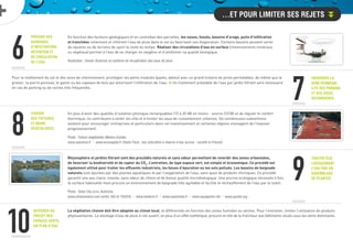 6
Prévoir des
ouvrages
d’infiltration/
rétention et
de circulation
de l’eau
Favoriser la
semi perméabi-
lité des parking
et des voies
secondaires
Choisir
des toitures
et murs
végétalisées
Traiter éco-
logiquement
l’eau par un
assemblage
de plantes
Intégrer au
projet des
espaces verts,
un plan d’eau
En fonction des facteurs géologiques et en contrebas des parcelles, les noues, fossés, bassins d’orage, puits d’infiltration
et tranchées retiennent et infiltrent l’eau de pluie dans le sol ou favorisent son évaporation. Certains bassins peuvent servir
de squares ou de terrains de sport le reste du temps. Réaliser des circulations d’eau en surface (cheminements minéraux
ou végétaux) permet à l’eau de se charger en oxygène et d’améliorer sa qualité biologique.
Illustration : Dessin illustrant un système de récupération des eaux de pluie.
7
Pour le revêtement du sol et des voies de cheminement, privilégier les petits modules (pavés, dalles) avec un grand linéaire de joints perméables, de même que le
gravier, la pierre poreuse, le gazon ou les copeaux de bois qui autorisent l’infiltration de l’eau. £ Un traitement préalable de l’eau par jardin filtrant sera nécessaire
en cas de parking ou de voiries très fréquentés.
En plus d’avoir des qualités d’isolation phonique remarquables (15 à 20 dB en moins - source CSTB) et de réguler le confort
thermique, ils contribuent à verdir les ville et à limiter les eaux de ruissellement urbaines. De nombreuses subventions
existent pour encourager entreprises et particuliers dans cet investissement et certaines régions envisagent de l’imposer
progressivement.
Photo : Toiture végétalisée (Malmo,Suède).
www.soprema.fr  |  www.ecovegetal.fr (Hydro Pack : bac précultivé à réserve d’eau accrue - société le Prieuré)
Rhyzosphère et jardins filtrant sont des procédés naturels et sans odeur permettant de reverdir des zones urbanisées,
de favoriser la biodiversité et de capter du CO2
. L’entretien, de type espace vert, est simple et économique. Ce procédé est
également utilisé pour traiter les effluents industriels, les boues d’épuration ou les sols pollués. Les bassins de baignade
naturels sont épurées par des plantes aquatiques et par l’oxygénation de l’eau, sans ajout de produits chimiques. Ce procédé
garantit une eau claire, vivante, sans odeur de chlore et de bonne qualité microbiologique. Une piscine écologique nécessite 4 fois
la surface habituelle mais procure un environnement de baignade très agréable et facilite le réchauffement de l’eau par le soleil.
Photo : Solar City (Linz, Autriche).
www.phytorestore.com (entre 300 et 700/EH)  |  www.bioteich.fr  |  www.euphorbia.fr  |  www.aquajardin.net  |  www.gazele.org
La végétation choisie doit être adaptée au climat local, et différentiée en fonction des zones humides ou sèches. Pour l’entretien, limiter l’utilisation de produits
phytosanitaires. Le stockage d’eau de pluie à ciel ouvert, en plus d’un effet esthétique, procure en été de la fra cheur aux bâtiments situés sous les vents dominants.
8
9
10
…ET POUR LIMITER SES REJETS
 