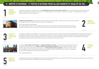 1
Améliorer
l’existant et
se rapprocher
du centre
Favoriser
l’habitat bas
à haute densité
Développer
la mixité et la
multifonction-
nalité
Privilégier
le confort
urbain
Adopter une
démarche
participative
2
Le zonage n’est propice ni aux échanges, ni à la rencontre, et ne favorise donc pas la relation commerciale et le développement économique. De nombreuses
possibilités de combinaisons sont offertes : résidentiel social locatif et accession à la propriété, résidence étudiante et maison de retraite, habitat social
et commerces, bureaux, services, associations, crèches, etc. Par ailleurs, certains équipements étant sous-utilisés, des lotissements offrent parfois
la possibilité aux jeunes ou aux écoles d’utiliser leurs terrains de sport en journée ou en soirée.
La création d’ lots urbains à taille humaine : £ Bâtiments flexibles et évolutifs : cloisonnement souple, possibilité ultérieure
d’agrandissement par le haut, etc. £ Styles architecturaux diversifiés et de qualité : allier contemporain et ancien, ne pas
chercher à faire de mauvaise réplique de l’ancien, etc. £ Verdissement des zones urbanisées : balcons, terrasses, toitures
et murs végétalisés, petits espaces verts intégrés avec des essences locales, traitement des eaux «grises» par lagunage
avec des plantes aquatiques (cf. fiche 8), jardins suspendus, etc.
Photo : Bedzed (Beddington, GB).
La démarche participative est indispensable à la réussite du projet. Elle peut passer par la constitution de comité, un processus de partenariat, de consultation
en amont des futurs usagers, des habitants du quartier, de la commune.
3
4
5
Maître d’ouvrage : 11 pistes d’actions pour allier densité et qualité de vie…
L’alternative à l’étalement urbain passe par : £ La réhabilitation de certains centres villes et quartiers. £ La restructuration/reconversion des friches
militaires, industrielles, ferroviaires ou portuaires. £ Le remplissage des «dents creuses», extension de l’existant. £ L’aménagement de combles,
l’ajout d’un étage en structure légère, etc.
L’habitat bas à haute densité, avec de petites maisons mitoyennes de 2 ou 3 étages, 1 jardin privatif ou une terrasse peut séduire
les ménages préférant une maison privative avec jardin à un appartement.
Photo : Quartier Vauban (Freiburg, Allemagne).
Dans le quartier Vauban de Freiburg, 50 % des ménages n’ont pas de voiture. La ligne du tramway a précédé la réalisation du quartier, la vitesse
des voitures est limitée à 30 km/h, et de petits parcs à vélos sont situés devant les immeubles. Les enfants peuvent jouer dehors en toute sécurité.
 
