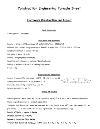 Construction Engineering Formula Sheet
Earthwork Construction and Layout
Basic Conversions
1 cubic yard = 27 cubic feet
Basic must know properties
Density of Water = 62.42 pounds per CF (pcf), 1,000 g/liter = 1,000kg/m3
Economic Haul Distance; Large Dozer up to 3000 ft; Scraper 3000 – 5000 ft; Trucks > 5000 ft
lbs of concrete/sack of cement = 94 lbs
One gallon of water = 8.34 lbs
Density = Weight (lbs) / Volume(cf)
Specific gravity = Density of material / Density of water
Density of Water = 62.4 lbs/cf or 1000 kg/cubic meter
1 liter = 1 kg
Excavation and embankment
General Trapezoidal Formula: Area = (h0/2 + h1 + h2 + …+ h(n-1) + hn/2) x w
Average end area Method = V = ((A1+A2)/2) * L
Prismoidal Method = Vp = L*(A1+4AM+A2) / 6
Pyramid Method = V = AL / 3
Borrow Pit Volumes
Conical Spoil Pile = Vol = (Ab x H) / 3; D = (7.64V / tan )1/3
; H = (D/2) tan  ;where Ab=base area;
H=pile height;D=diameter;  = angle of repose (deg)
Triangular Spoil Bank = Vol = Cross section Area x L ; B = (4V/(L x tan )1/3
; H = (B x tan ) / 2 ; V=
pile volume; B= base width ; H = pile ht; L = pile length ;  = angle of repose (deg)
Density of Water = γwater = Mw/Vw
Moisture Content (w) = Mw/Ms
Degree of Saturation (S) = Vw/Vv
Total or Wet Density of Soil (γwet) = M/V where M = Mw + Ms ; V = Vw + Vs + Va
 