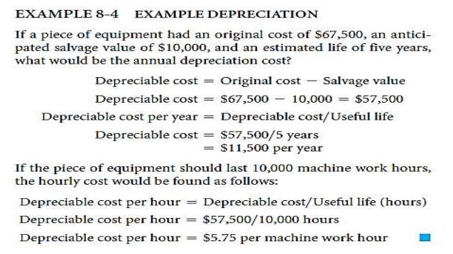Construction equipment