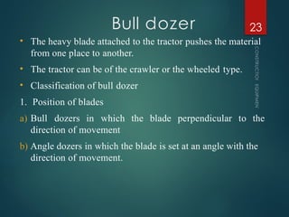 Bull dozer
CONSTRUCTION
EQUIPMENT
23
• The heavy blade attached to the tractor pushes the material
from one place to another.
• The tractor can be of the crawler or the wheeled type.
• Classification of bull dozer
1. Position of blades
a) Bull dozers in which the blade perpendicular to the
direction of movement
b) Angle dozers in which the blade is set at an angle with the
direction of movement.
 
