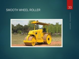 SMOOTH WHEEL ROLLER
CONSTRUCTION
EQUIPMENT
33
 