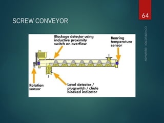 SCREW CONVEYOR
CONSTRUCTION
EQUIPMENT
64
 