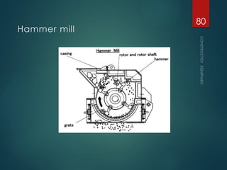 Hammer mill
CONSTRUCTION
EQUIPMENT
80
 