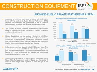 JANUARY 2015 2424JANUARY 2017 For updated information, please visit www.ibef.org
Rising private investments for infrastructure
development
Source: KPMG, TechSci Research
According to the World Bank, India is second only to China in
terms of the number of Public Private Partnership (PPP)
projects. Encouragingly, the government is set to continue
promoting PPP models to help achieve its investment targets
The Ministry of Roads, Transport and Highways of India has
plans for constructing six-lane roads worth USD5bn to develop
the Golden Quadrilateral
Golden Quadrilateral has four sections - Section I is a 1,454km
stretch of National Highway 2 (NH2) from Delhi to Kolkata,
Section II is a 1,684km stretch from Kolkata to Chennai, Section
III is a 1,290km stretch from Chennai to Mumbai and Section IV
is a 1,419km stretch between Mumbai and Chennai
Indian government has planned to build 100 smart cities. The
government has allocated USD8.29 billion for this project . This
plan would need more PPP’s for better and fast execution. On
August 28th, 2015, Government had released the list of cities
that qualified for being a smart city
Out of which, 13 cities fall in Uttar Pradesh, 12 cities in Tamil
Nadu, 10 in Maharashtra, 6 each in Gujarat and Karnataka, 4
each in West Bengal and Rajasthan. 2 cities are yet to be
decided
CONSTRUCTION EQUIPMENT
GROWING PUBLIC PRIVATE PARTNERSHIPS (PPPs)
75%
65%
53%
25%
35%
47%
0%
10%
20%
30%
40%
50%
60%
70%
80%
10th plan 11th plan 12th plan
Public Private
PPP and Non PPP Project distribution in Smart
City in India
33%
57%
70%67%
43%
30%
Phase I Phase II Phase III
PPP Projects Non PPP Projects
Source: DIPP, TechSci Research
 
