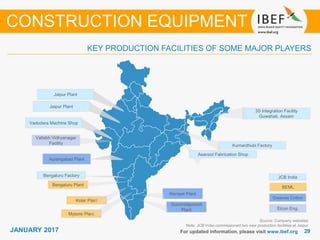 JANUARY 2015 2929JANUARY 2017
Mysore Plant
Aurangabad Plant
For updated information, please visit www.ibef.org
KEY PRODUCTION FACILITIES OF SOME MAJOR PLAYERS
Source: Company websites
Note: JCB India commissioned two new production facilities at Jaipur
CONSTRUCTION EQUIPMENT
Vadodara Machine Shop
Vallabh Vidhyanagar
Facility
Bengaluru Plant
Kolar Plant
Bengaluru Factory
Gummidipoondi
Plant
Ranipet Plant
3S Integration Facility
Guwahati, Assam
Kumardhubi Factory
JCB India
BEML
Greaves Cotton
Elcon Eng.
Asansol Fabrication Shop
Jaipur Plant
Jaipur Plant
 