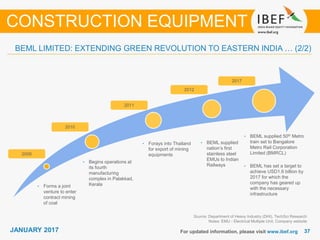 JANUARY 2015 3737JANUARY 2017 For updated information, please visit www.ibef.org
Source: Department of Heavy Industry (DHI), TechSci Research
Notes: EMU - Electrical Multiple Unit, Company website
• Forms a joint
venture to enter
contract mining
of coal
• Begins operations at
its fourth
manufacturing
complex in Palakkad,
Kerala
• Forays into Thailand
for export of mining
equipments
• BEML supplied
nation’s first
stainless steel
EMUs to Indian
Railways
2009
2010
2011
2012
CONSTRUCTION EQUIPMENT
BEML LIMITED: EXTENDING GREEN REVOLUTION TO EASTERN INDIA … (2/2)
2017
• BEML supplied 50th Metro
train set to Bangalore
Metro Rail Corporation
Limited (BMRCL)
• BEML has set a target to
achieve USD1.6 billion by
2017 for which the
company has geared up
with the necessary
infrastructure
 