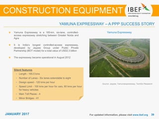 JANUARY 2015 3939JANUARY 2017 For updated information, please visit www.ibef.org
Yamuna Expressway
Source: Jaypee, Yamunaexpressway, TechSci Research
Yamuna Expressway is a 165-km, six-lane, controlled-
access expressway stretching between Greater Noida and
Agra
It is India’s longest controlled-access expressway,
developed by Jaypee Group under Public Private
Partnership (BOT model) for a total value of USD2.3 billion
The expressway became operational in August 2012
CONSTRUCTION EQUIPMENT
YAMUNA EXPRESSWAY – A PPP SUCCESS STORY
Silent features
• Length - 165.5 kms
• Number of Lanes - Six lanes extendable to eight
• Design speed - 120 kms per hour
• Speed Limit - 100 kms per hour for cars, 60 kms per hour
for heavy vehicles
• Main Toll Plazas - 4
• Minor Bridges - 41
 