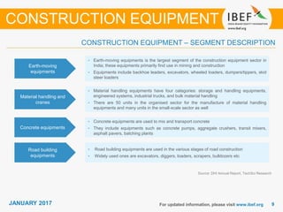 JANUARY 2015 99JANUARY 2017 For updated information, please visit www.ibef.org
CONSTRUCTION EQUIPMENT – SEGMENT DESCRIPTION
Earth-moving
equipments
• Earth-moving equipments is the largest segment of the construction equipment sector in
India; these equipments primarily find use in mining and construction
• Equipments include backhoe leaders, excavators, wheeled loaders, dumpers/tippers, skid
steer loaders
Material handling and
cranes
• Material handling equipments have four categories: storage and handling equipments,
engineered systems, industrial trucks, and bulk material handling
• There are 50 units in the organised sector for the manufacture of material handling
equipments and many units in the small-scale sector as well
Concrete equipments
• Concrete equipments are used to mix and transport concrete
• They include equipments such as concrete pumps, aggregate crushers, transit mixers,
asphalt pavers, batching plants
Road building
equipments
• Road building equipments are used in the various stages of road construction
• Widely used ones are excavators, diggers, loaders, scrapers, bulldozers etc
Source: DHI Annual Report, TechSci Research
CONSTRUCTION EQUIPMENT
 