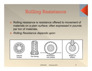  Rolling resistance is resistance offered to movement of
materials on a plain surface; often expressed in pounds
per ton of materials.
 Rolling Resistance depends upon:
2 February 2019
COTM 4202 6
 