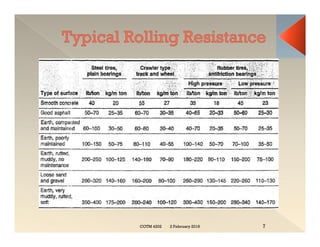 2 February 2019
COTM 4202 7
 
