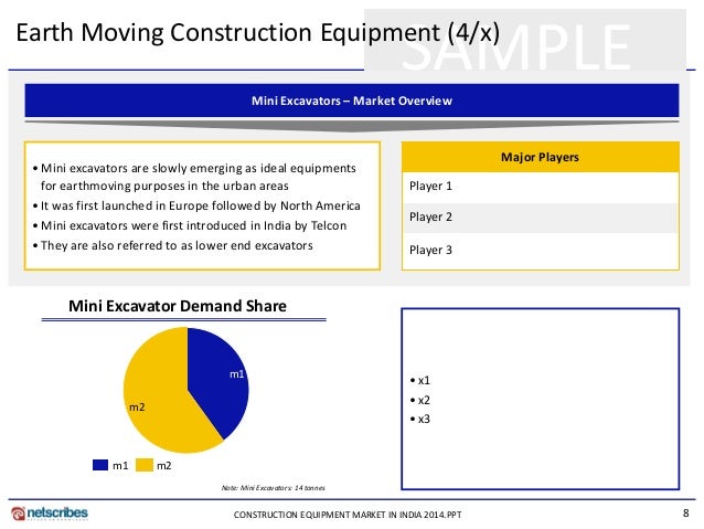 global construction equipment market 2014 to Global construction spending created on 12 dec 2014 for susan minio this means that emerging-market ex-ports will again become a source of growth ihs expects ihs economics global construction outlook: executive summary. global construction equipment market 2014 to Global construction spending created on 12 dec 2014 for susan minio this means that emerging-market ex-ports will again become a source of growth ihs expects ihs economics global construction outlook: executive summary.